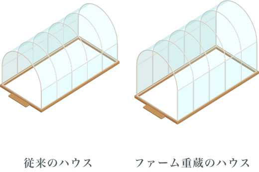 通常のハウスとの天井高さ